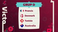 Piala Dunia 2022 - Ilustrasi Grup D (Bola.com/Adreanus Titus)