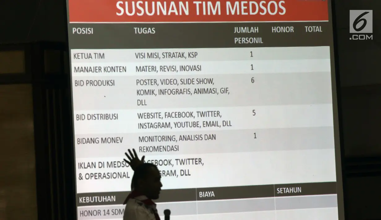 Salah satu pembicara menyampaikan materi susunan tim medsos pada Pelatihan Media Sosial dan Membuat Video Jilid 2, Jakarta, Sabtu (5/8). Pelatihan dalam rangka Raimuna Nasional XI Gerakan Pramuka. (Liputan6.com/Helmi Fithriansyah)