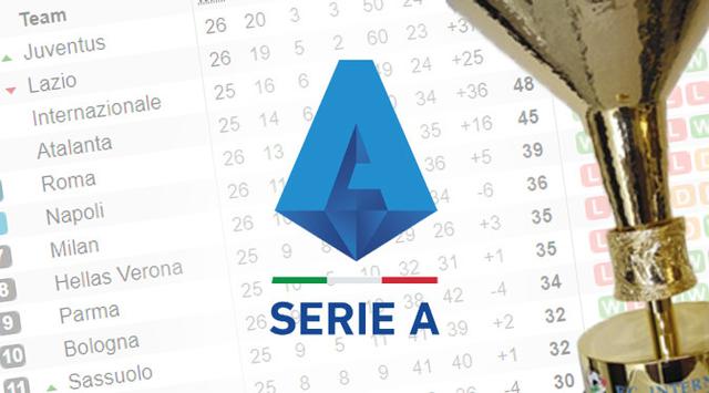 Persaingan Liga Italia Musim Ini
