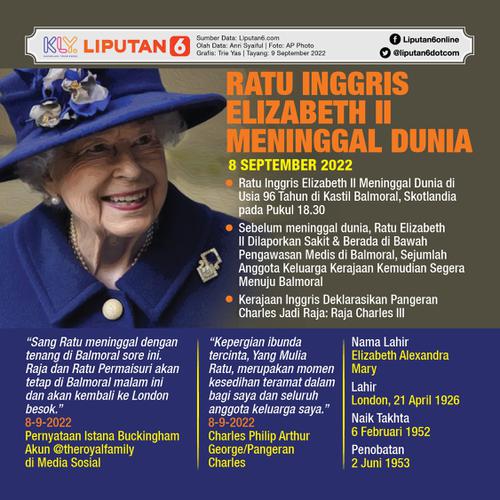 Infografis Ratu Inggris Elizabeth II Meninggal Dunia. (Liputan6.com/Trieyasni)