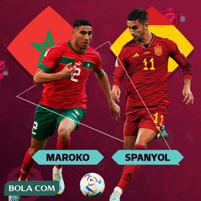 Piala Dunia - Maroko Vs Spanyol - Achraf Hakimi Vs Ferran Torres