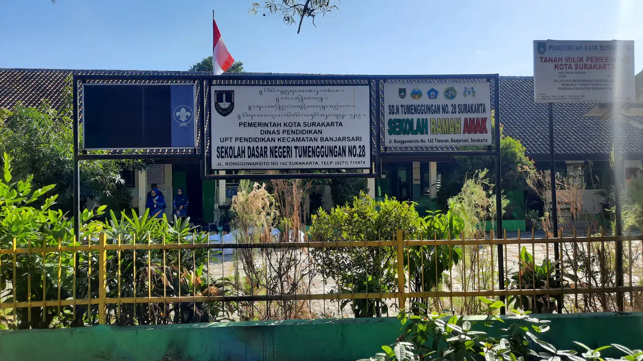 SDN Tumenggungan Solo