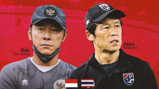 Duel Pelatih Thailand VS Timnas Indonesia: Momen ...