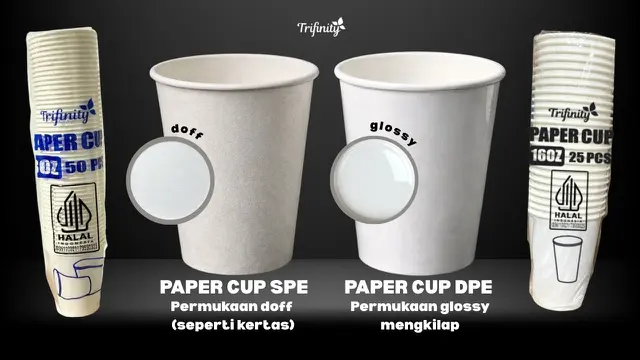 Tren Penggunaan Paper Cup sebagai Alternatif Ramah Lingkungan untuk Wadah Minuman
