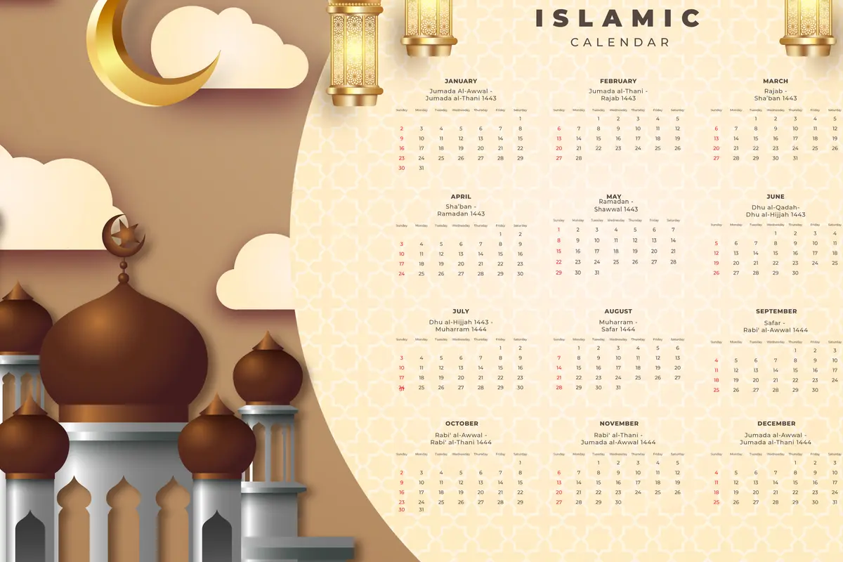 Ilustrasi kalender Islam, Hijriah