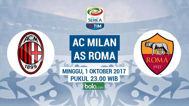 AC Milan Vs AS Roma