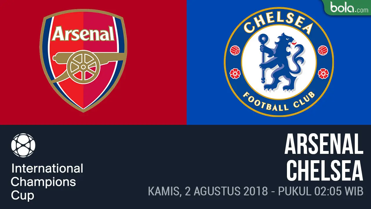 Arsenal Vs Chelsea