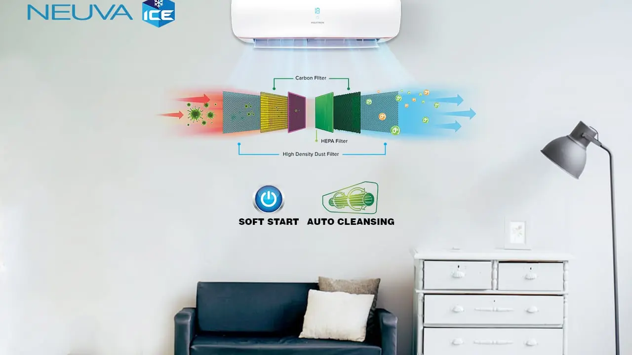 Neuva Ice. Dok Polytron