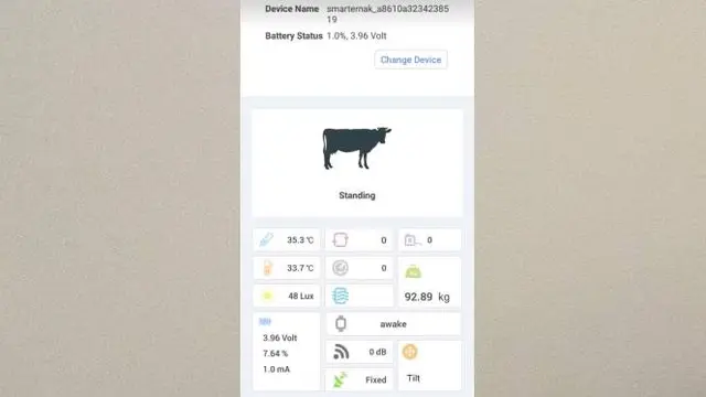 SMARTernak