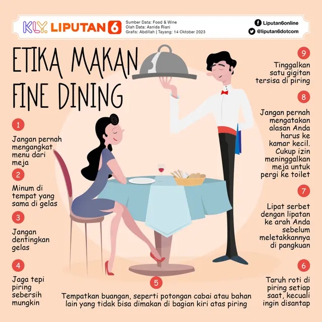 Infografis Etika Makan Fine Dining