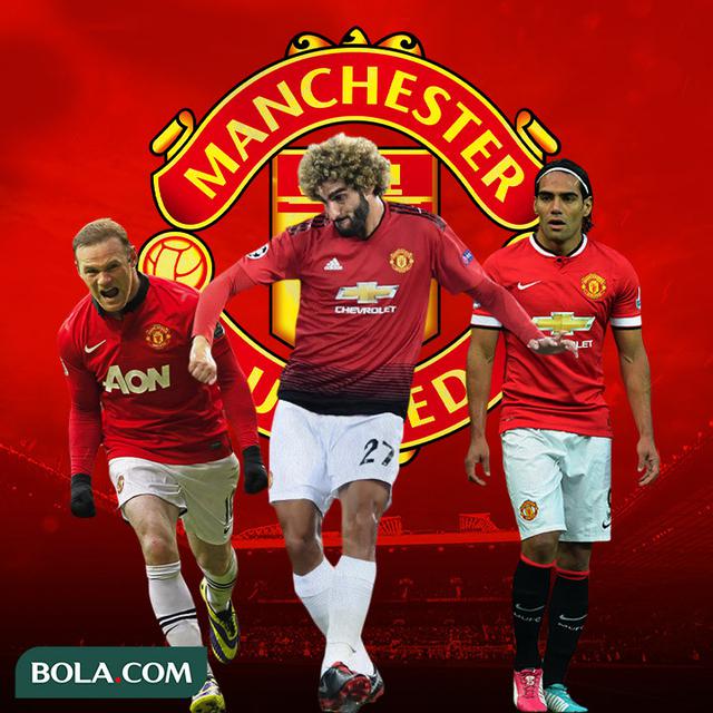 Manchester United - Deretan Pembelian Manchester United Di Deadline Day