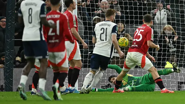 Tottenham Hotspur Vs MU