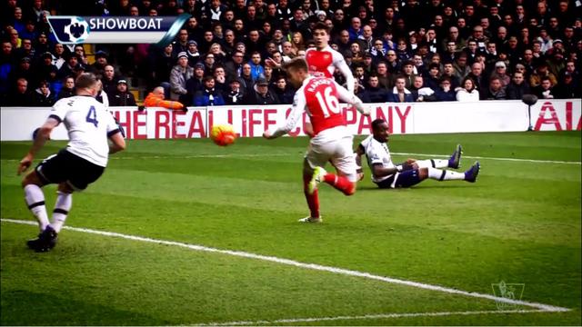 Skill Memikat Premier League di Pekan ke-29