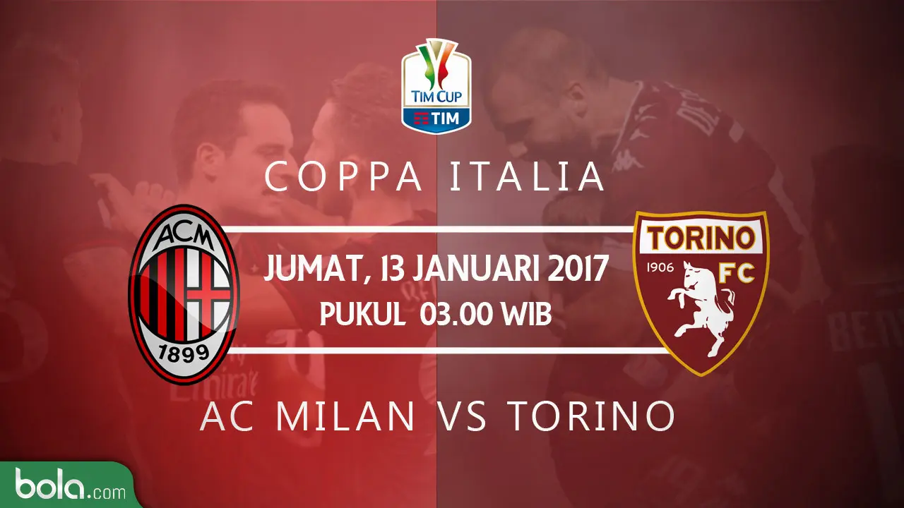 AC Milan Vs Torino