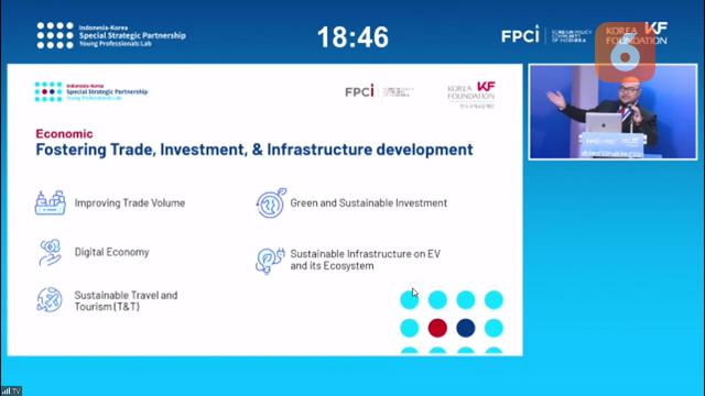 Presentasi Joint Policy Recommendation pada gelaran Indonesia-Korea Special Strategic Partnership Young Professional Lab 2022