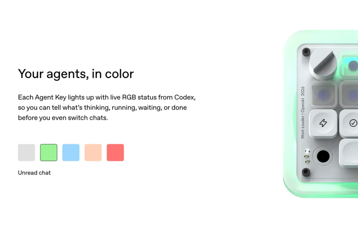 Codex Micro. Credit: OpenAI