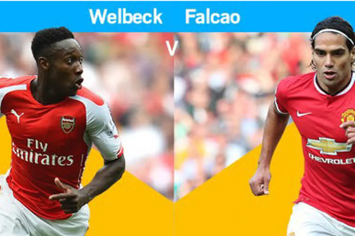 Danny Welbec vs Radamel Falcao