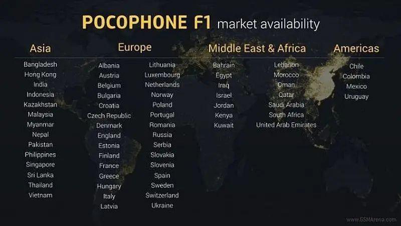 Pocophone F1