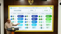 Investasi Hilirisasi Bauksit Melonjak 193%