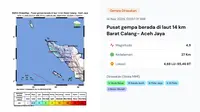 BMKG: Gempa Hari Ini Jelang Akhir Pekan Jumat 14 November 2025 Membuat Wilayah Calang Aceh Bergetar