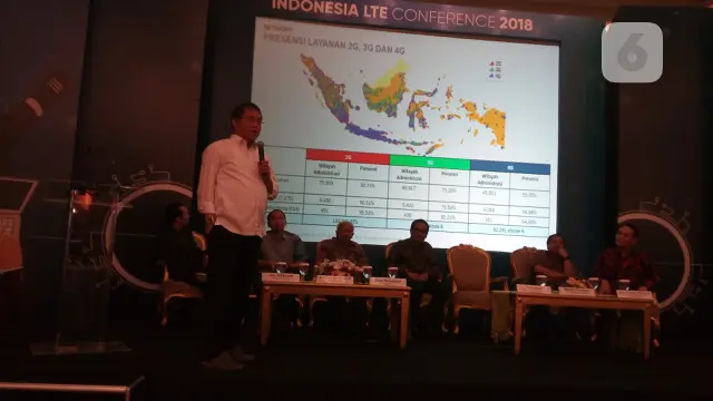 Rudiantara