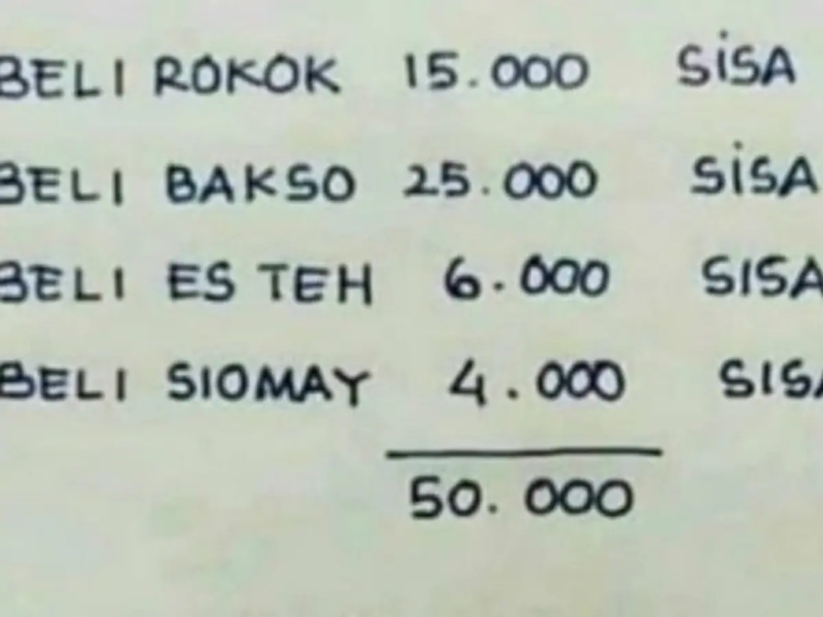 Jadi Perdebatan di Media Sosial, Kalian Bisa Jawab Soal Matematika Ini? -  Citizen6 Liputan6.com