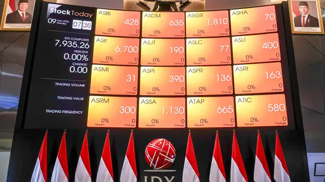 Naik 1,22 Persen saat Penutupan, IHSG Menguat