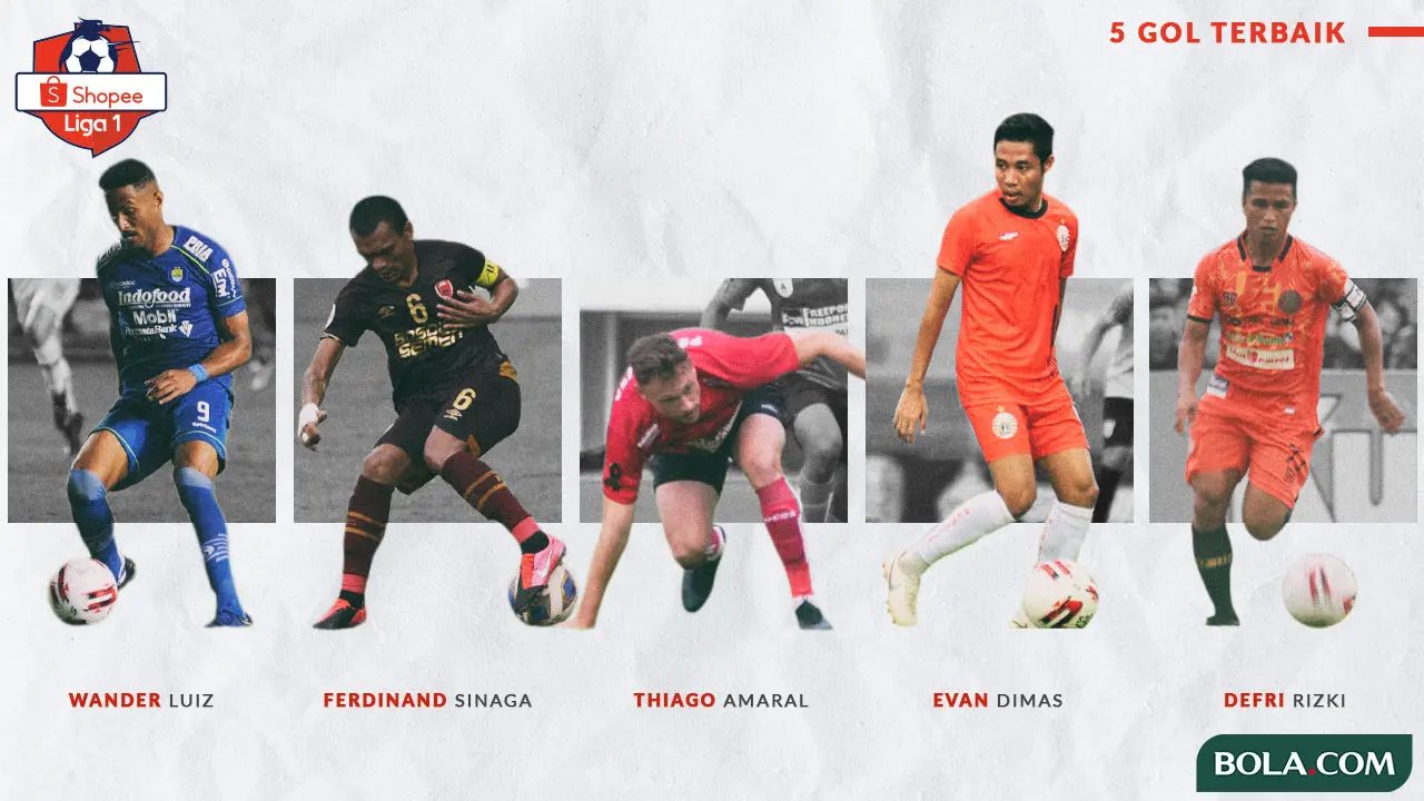 Liga 1 - 5 Gol Terbaik Shopee Liga 1 2020