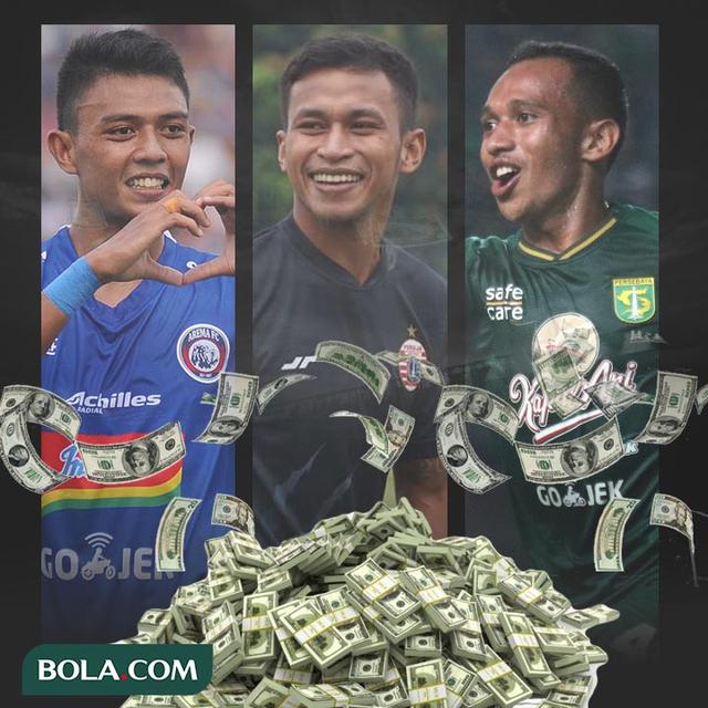 Liga 1 - Dedik Setiawan, Osvaldo Haay, Irfan Jaya