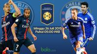 ICC 2015 : Cover Grafis Paris Saint-Germain vs Chelsea