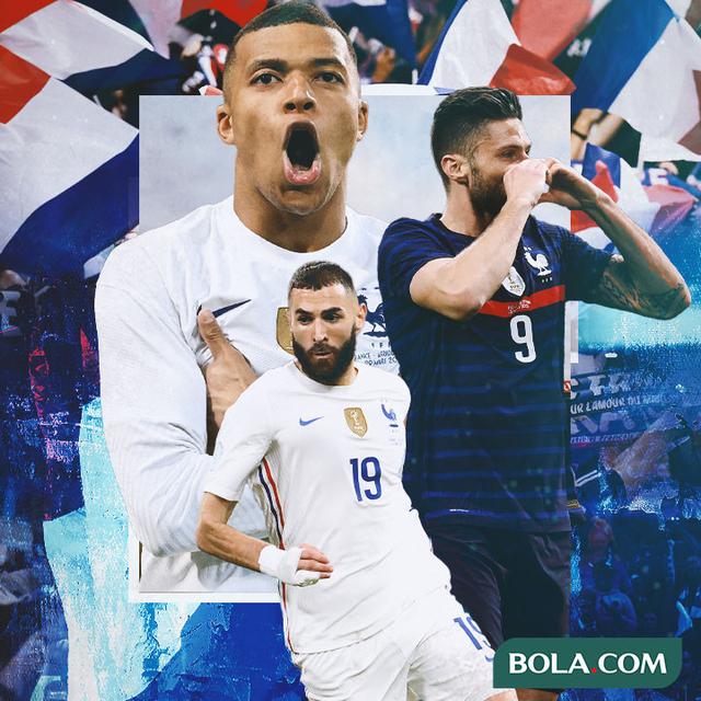 Prancis - Kylian Mbappe, Karim Benzema, Olivier Giroud