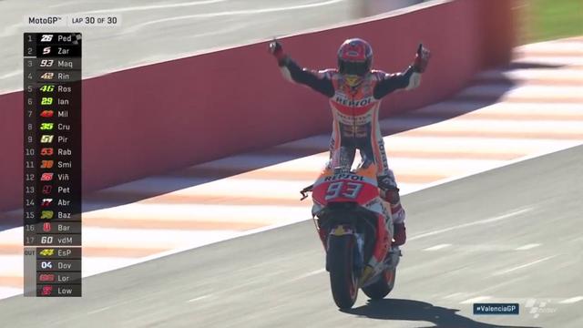 Marc Marquez