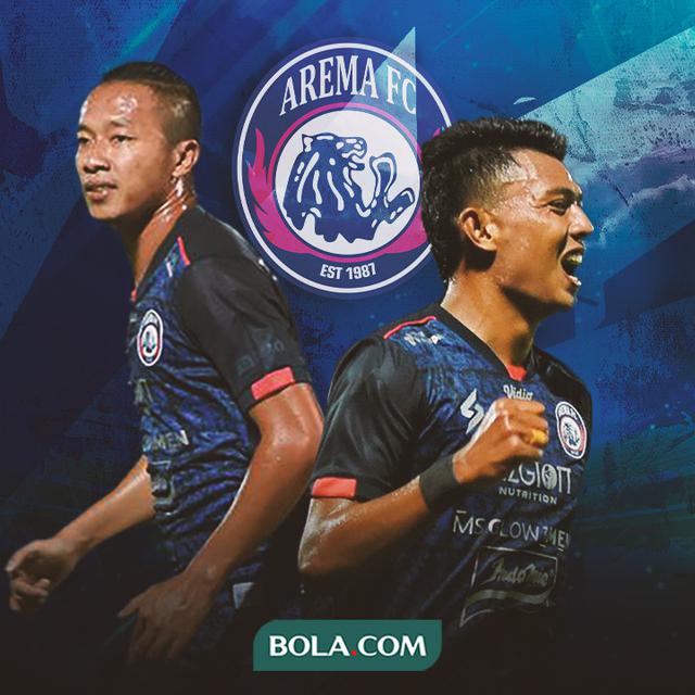 Arema Fc - Dendi Santoso, Dedik Setiawan