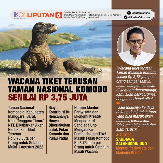 <p>Infografis Wacana Tiket Terusan Taman Nasional Komodo Senilai Rp 3,75 Juta. (Liputan6.com/Trieyasni)</p>