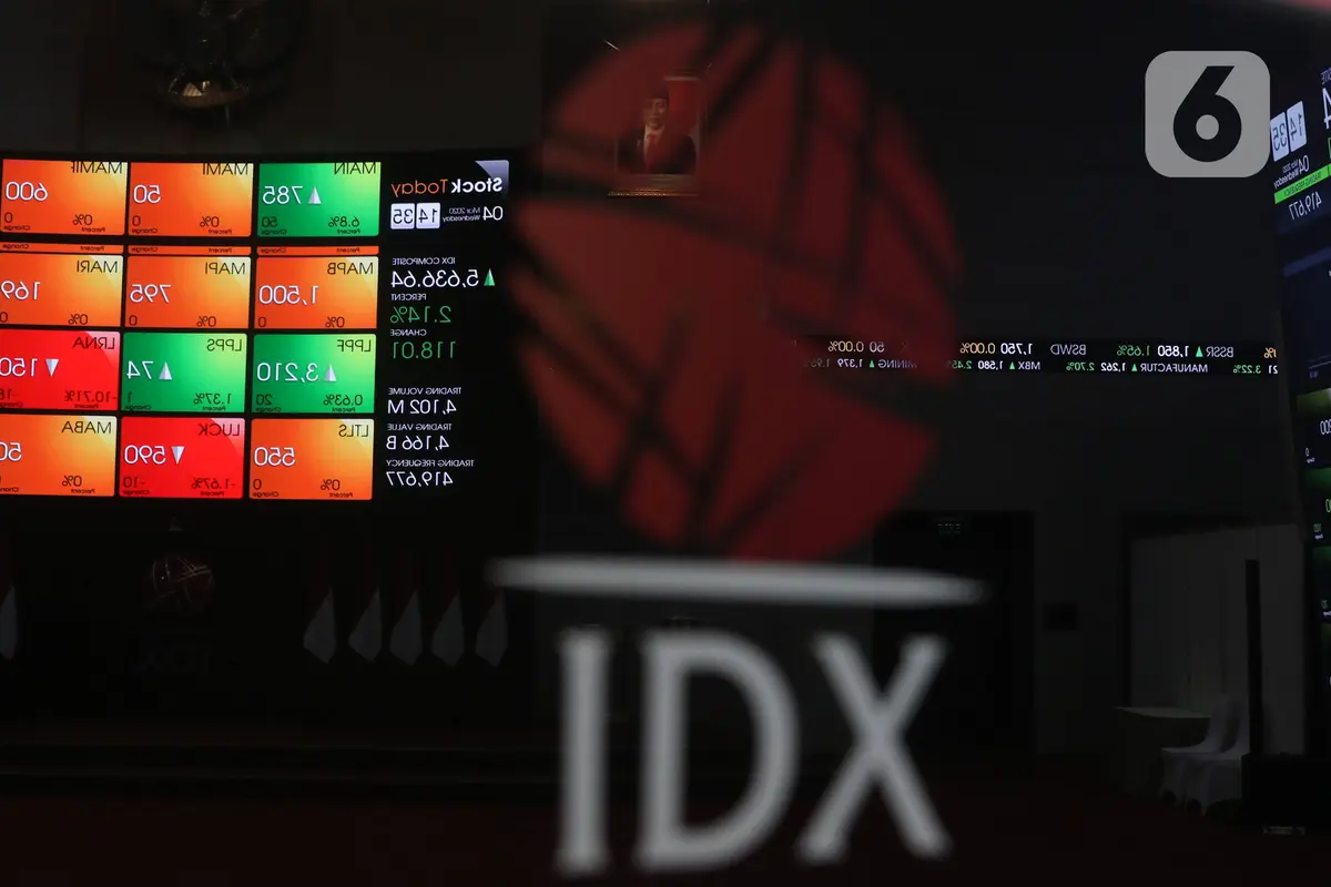 Dilanda Corona, IHSG Ditutup Melesat