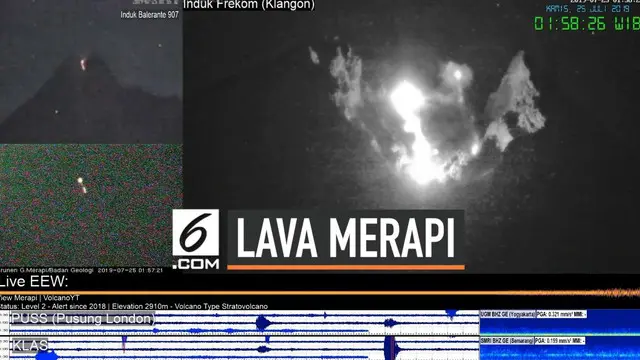 Erupsi gunung Merapi kembali terjadi Kamis (25/7) dini hari. Luncuran lava pijar terekam kamera pemantau. Hingga saat ini gunung Merapi masih berstatus waspada.