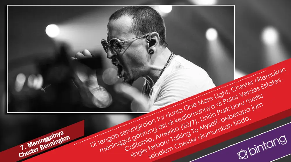 Menilik Perjalanan Chester Bennington Bersama Linkin Park. (Foto: AFP/Rich Fury/GETTY IMAGES NORTH AMERICA, Desain: Nurman Abdul Hakim/Bintang.com)