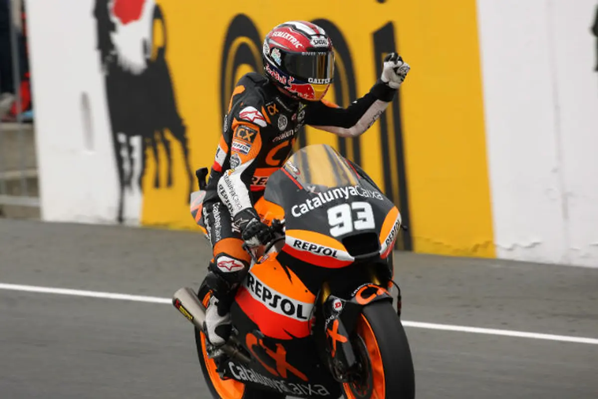 Suter Racing