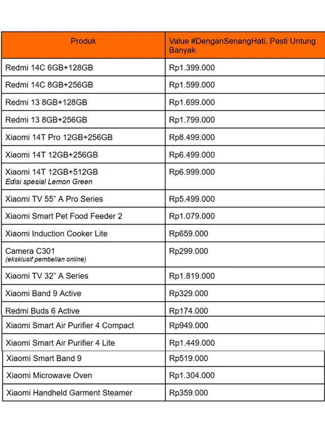 Rayakan Ramadan #DenganSenangHati Bersama Xiaomi, Ada Promo dan Produk Spesial yang Menanti!