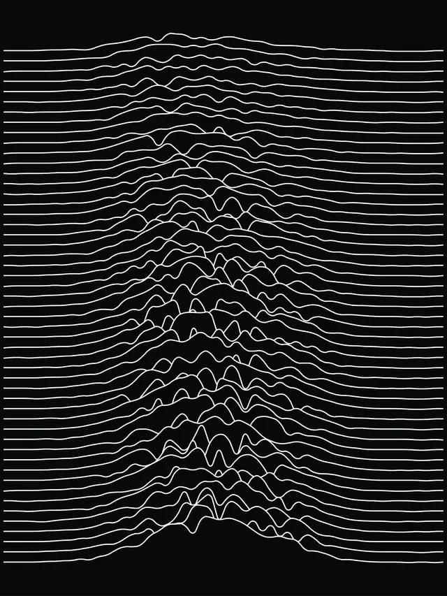 Album Unknown Pleasure.