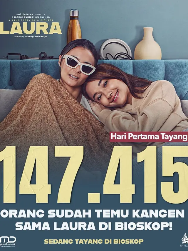 Jumlah penonton film Laura pada hari pertama penayangan. (Foto: Dok. Instagram @lauramovie)