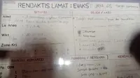 Papan berisi data korban meninggal kebakaran Depo Pertamina Plumpang yang dipampang di Rumah Sakit Umum Daerah Koja, Jakut, Jumat (3/3/2023). (Istimewa)