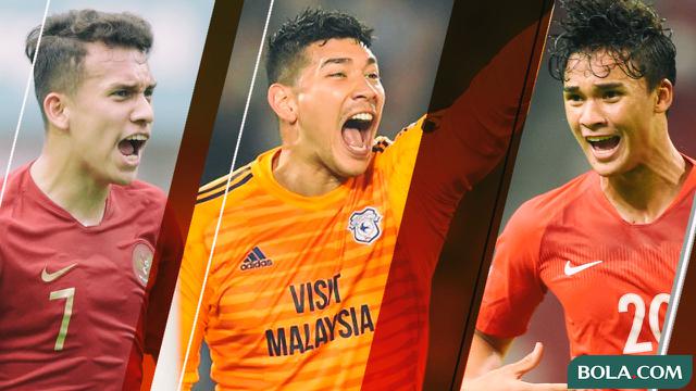 Trivia - Pemain Asia Tenggara yang Berkarier di Eropa