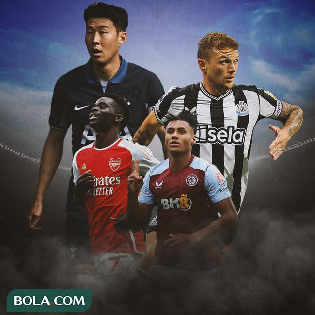 Ilustrasi - Ollie Watkins, Bukayo Saka, Son Heung-min, Kieran Trippier