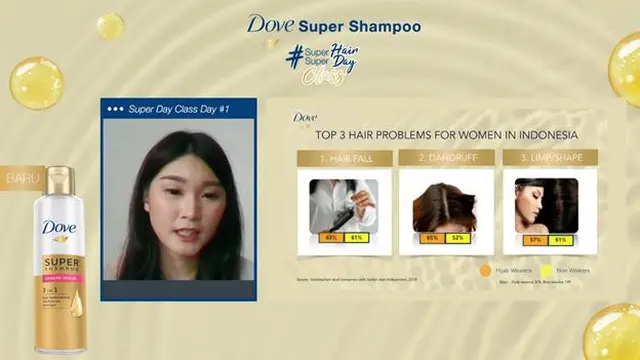 Komitmen Dove untuk Dukung Perempuan Indonesia