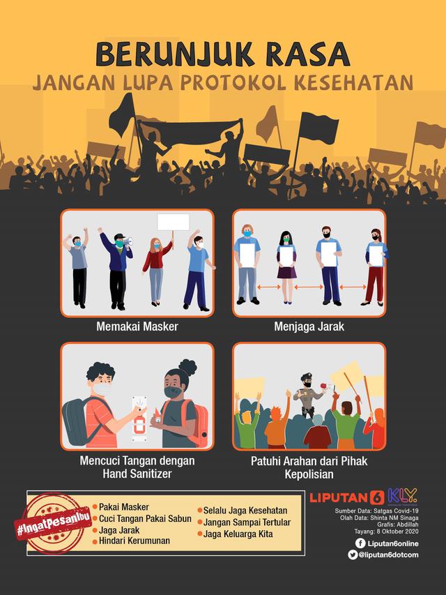 Infografis Berunjuk Rasa, Jangan Lupa Protokol Kesehatan. (Liputan6.com/Abdillah)