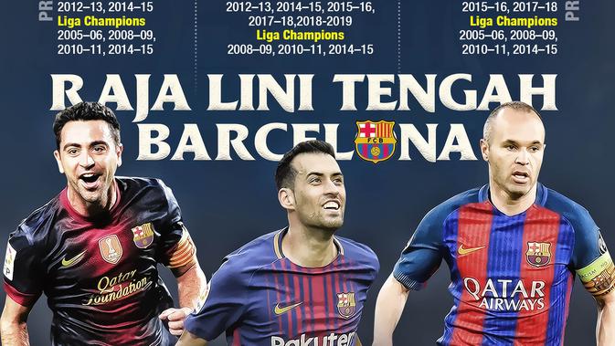 Tiga gelandang terbaik Barcelona (Liputan6.com/Abdillah)