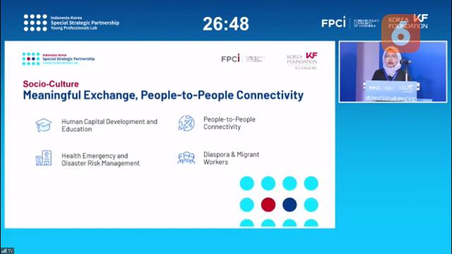 Presentasi Joint Policy Recommendation pada gelaran Indonesia-Korea Special Strategic Partnership Young Professional Lab 2022.
