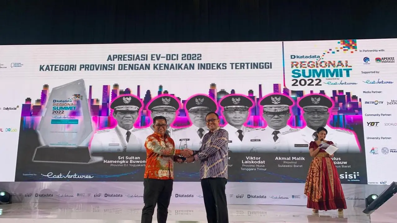 Pj Gubernur Sulbar