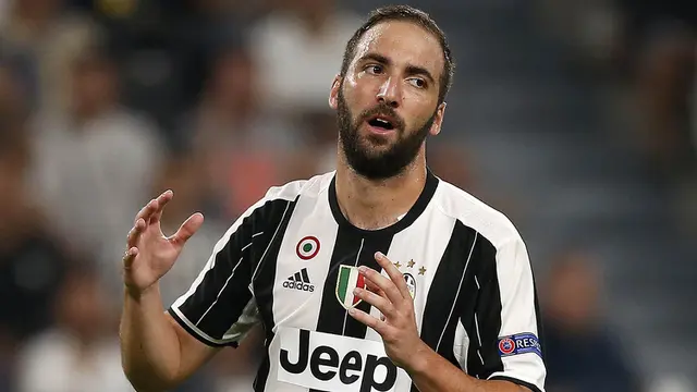 Pencetak Gol Terbanyak Serie A Italia 2016-2017